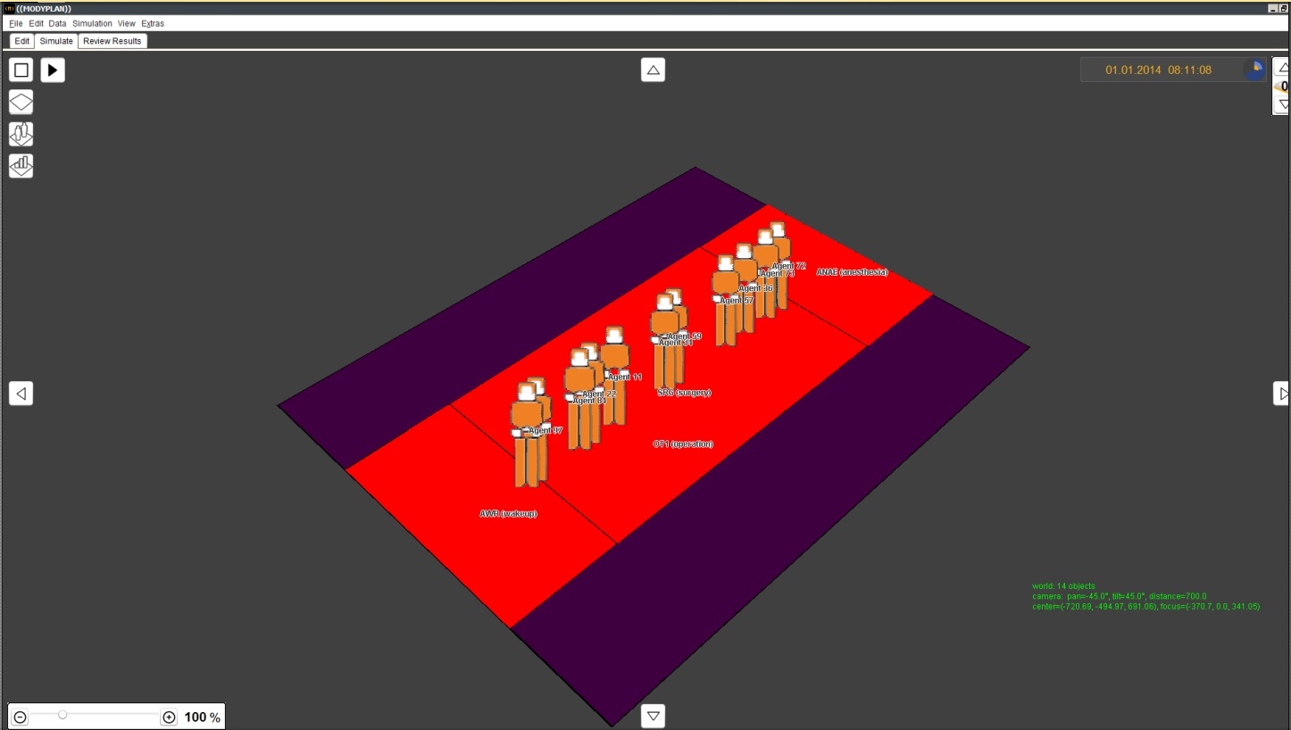 Figure 6: The simulation of the processing of treatment chains of individual patients.